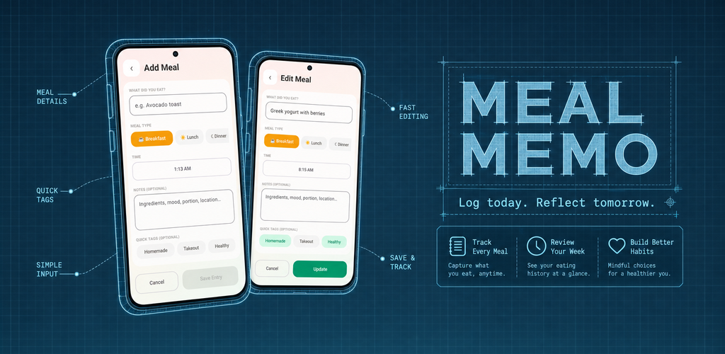 Meal Memo product artwork